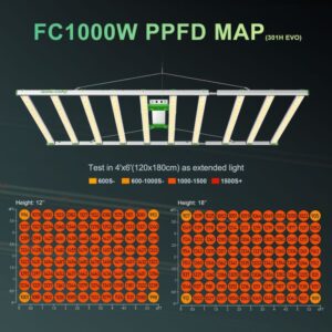 fc-1000w-evo